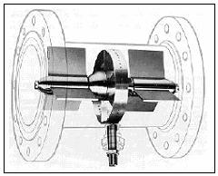 elétrico, que através da passagem das lâminas do rotor da turbina pode se obter o valor da vazão. Fig. 1 Partes constituintes do Medidor Convencional tipo Turbina.