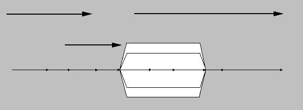 Figura 2-4.