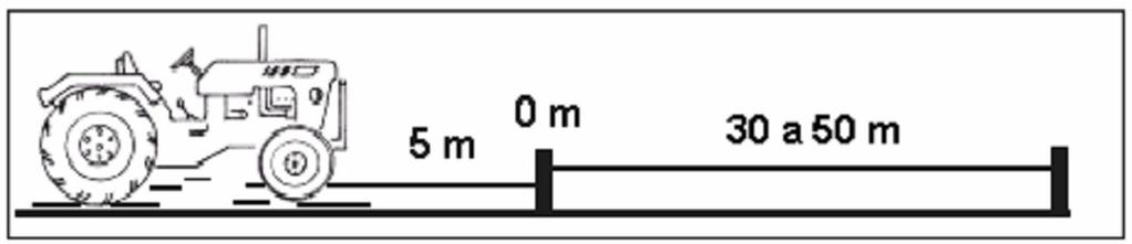 Acelere o motor até a rotação correspondente a 540 rpm na tomada de força; Inicie o movimento do trator no mínimo 5 metros antes do ponto marcado; Anote o tempo que o trator gasta para percorrer o