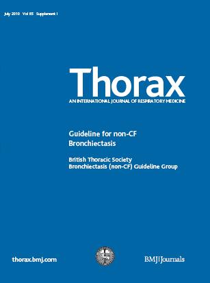 Recomendações Doentes com 3 exacerbações/ano com recurso a antibioterapia ou menor nº mas com morbilidade significativa devem ser considerados para antibioterapia crónica Escolha de antibiótico com