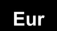 n = 616, ERSPC, seguimento médio 4,35 a Critérios de inclusão dos estudos van den Bergh et al, Eur Urol, 2009