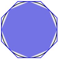 Um polígono regular está inscrito num círculo quando seus vértices estão sobre a circunferência e seus lados são cordas.