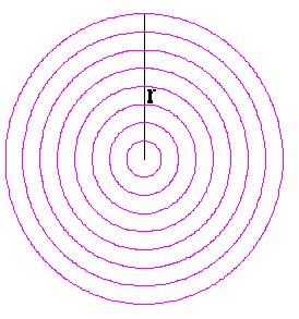 A P10 3,09 9,51,93,89 cm e A Q10 3,49 10 34,919 cm se n = 100 temos p 100 31,41, a 100 9,995 e L 100 31,46 logo a área dos polígonos P 100 e Q 100 será: A P100 31,41 9,995 313,95 cm e A Q100 31,46 10