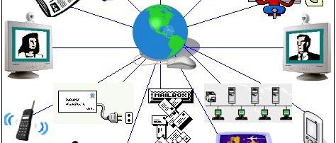 Tecnologia da informação O que é Tecnologia da