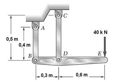 Tabela 1 Propriedades mecânicas típicas de alguns materiais Peso específico Módulo de Elasticidade Material (kn/m 3 ) (GPa) Concreto Simples 24 25 Concreto Armado 25 30 Aço Estrutural 78,5 210