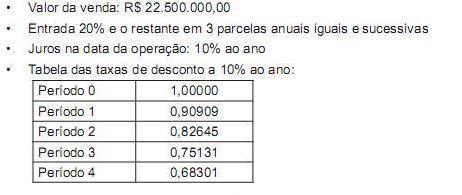 Questão 5 Cesgranrio 2011 Petrobras - A Companhia Máquinas Pesadas Supimpa S/A vendeu um equipamento pesado nas seguintes condições: Considerando-se o disposto no CPC 12 Ajuste a Valor Presente, o