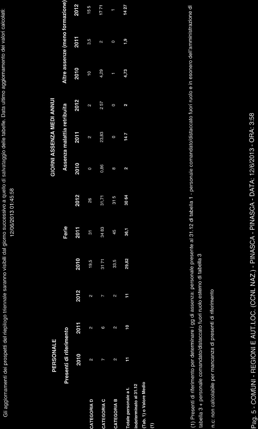 , ' ' 5, ( ) _. ) ( ( ; 59 s g5 ' - > d. ')! (d ) ' : _ ) ' )!. ) _ '.) ) (. ) ) 5 u u (5 U U ( h (. ) ) ) ) - ) 1).- - - s )! e{- d... j - () ( \ ) )- ) ) ) - (v) \+.