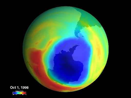 Camada de Ozônio: escudo contra ultravioleta O 3 Produzida