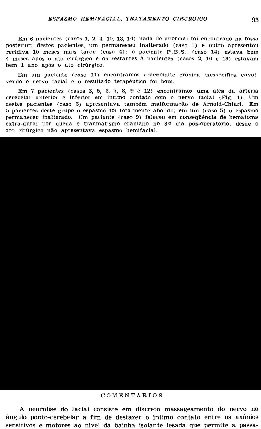 Em 6 pacientes (casos 1, 2, 4, 10, 13, 14) nada de anormal foi encontrado na fossa posterior; destes pacientes, um permaneceu inalterado (caso 1) e outro apresentou recidiva 10 meses mais tarde (caso