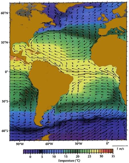 Região costeira Diferenças Circulação Oceânica de Larga Escala A tensão de cisalhamento do vento τ depende do vento u: τ = ρ a C d u u.