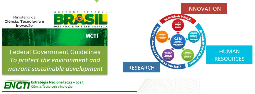 Principais eixos políecos de CT&I 1.