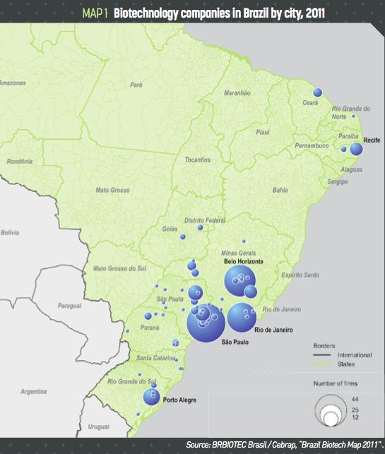 acesso Dos dados da biodiversidade e ecossitemas