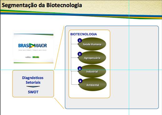 INFORMAÇÃO