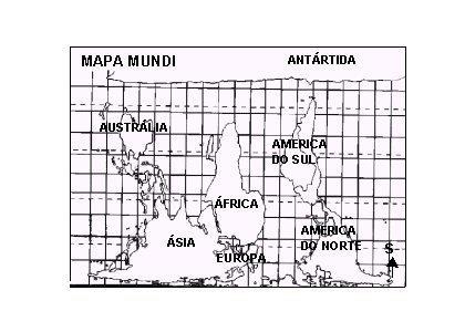 proporcionalidades