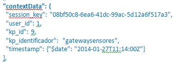 "SensorTemperatura": "identificador":"st-ta3231-1", "timestamp":"$date": "2014-01-27T11:14:00Z"