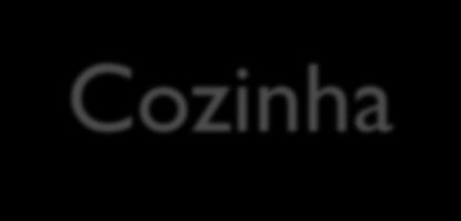 Dados por cômodo Cozinha *Para geladeira e freezer não foram utilizados os conceitos de duração de uso e horário mais provável devido ao seu uso contínuo ao longo do dia em pequenos intervalos.