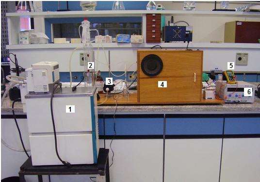 Figura 7 - Sistema de degradação montado. 1) Banho termostático; 2) Reservatório encamisado; 3) Bomba; 4) Caixa contendo a célula eletroquímica; 5)