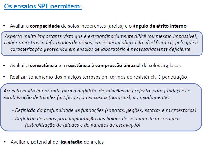 Factor Índice de vazios (e) Dimensão das partículas Coeficiente de uniformidade Pressão neutra Angularidade das partículas Cimentação Nível de tensões Idade Influência <e, >resistência à penetração