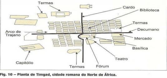 A estruturação das cidades romanas primitivas, adaptadas de outras pré-existentes ou criadas de raiz, era ortogonal,