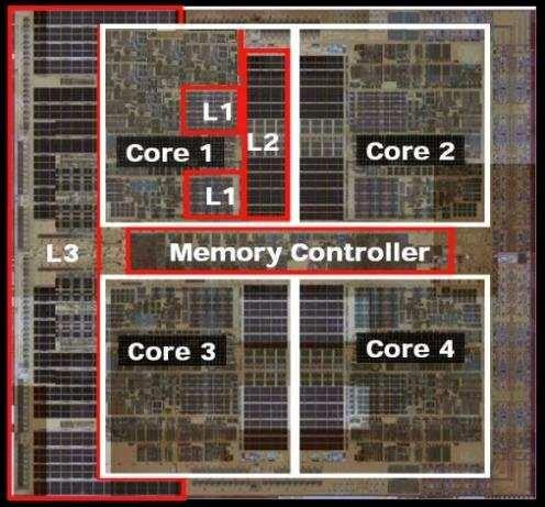 21 Tipo de memória L1 Descrição muito pequena, próxima à CPU, e a mais rápida dentre os tipos de cache Localização Dentro do chip do processador L2 maior e mais lenta que a L1 Dentro ou fora do chip