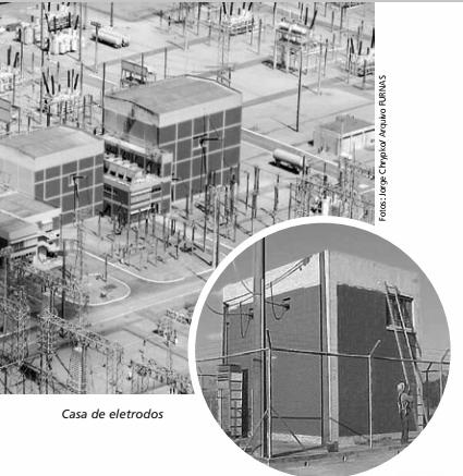 Pontos de aterramento Fonte: http://www.furnas.com.