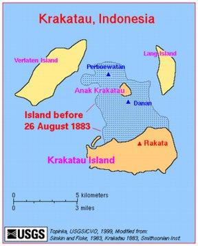 Mandando tudo para o Ar O krakatoa, em 1883 mandou 70 % da sua ilha para o ar! Ocorreram mais de 30.000 mortes!