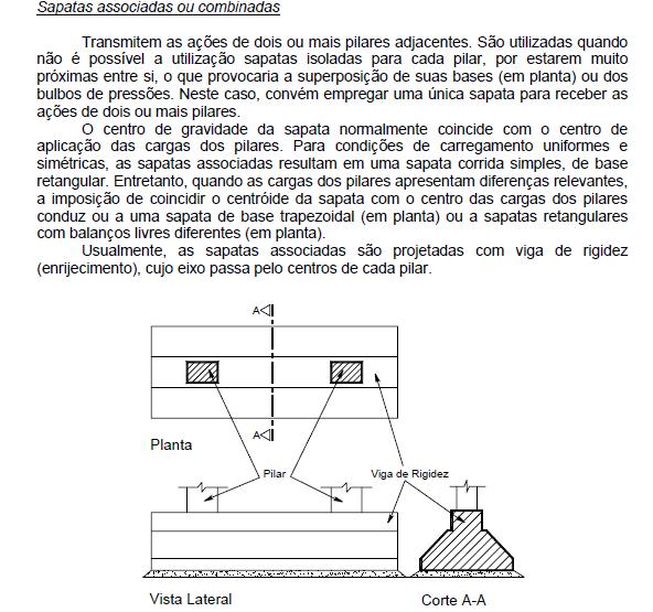 CLASSIFICAÇÃO DAS SAPATAS QUANTO À POSIÇÃO