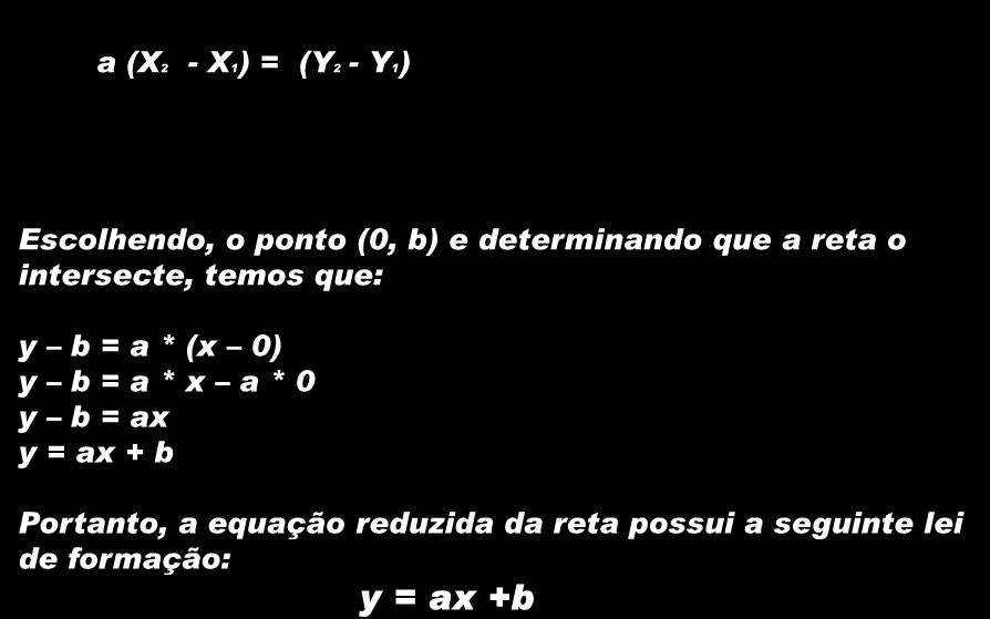 A EQUAÇÃO DA DEMANDA 3 Y Y1 P1 a (2-1) = (Y2 - Y1) Y2 P2 o 1 2 Escolhendo, o ponto (0, b) e determinando que a reta o intersecte, temos que: y b = a * (x 0) y b = a * x a *
