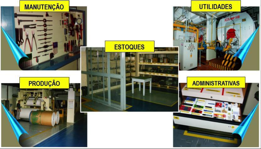 SEITON O Seiton pode ser utilizado em qualquer ambiente que requentamos: Na Empresa: Na definição dos locais