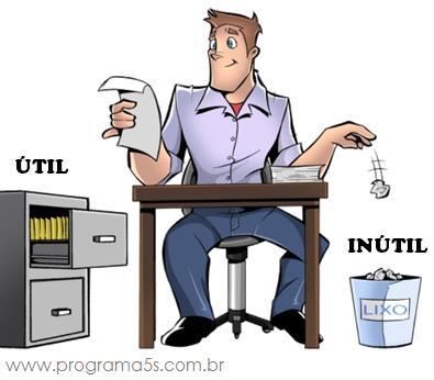 SENSO DE UTILIZAÇÃO Separar o necessário do desnecessário Manter no