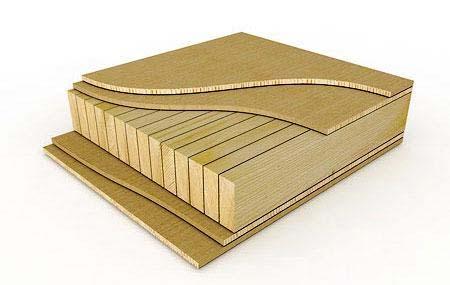 10 - Aglomerado de fibras (MDF) [13] Contraplacados ( plywood ): Figura 2.