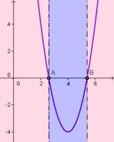 50 b c b c superar o termo x, mesmo que este seja negativo. Deste modo x ² x a a a a sempre será positivo.