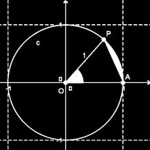 Circunferência trigonométrica.