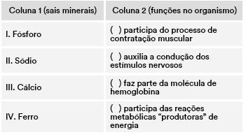 3. Os seres vivos apresentam uma composição química bastante complexa, com grande variedade de substâncias orgânicas e inorgânicas que atuam na estrutura e no funcionamento das células e dos