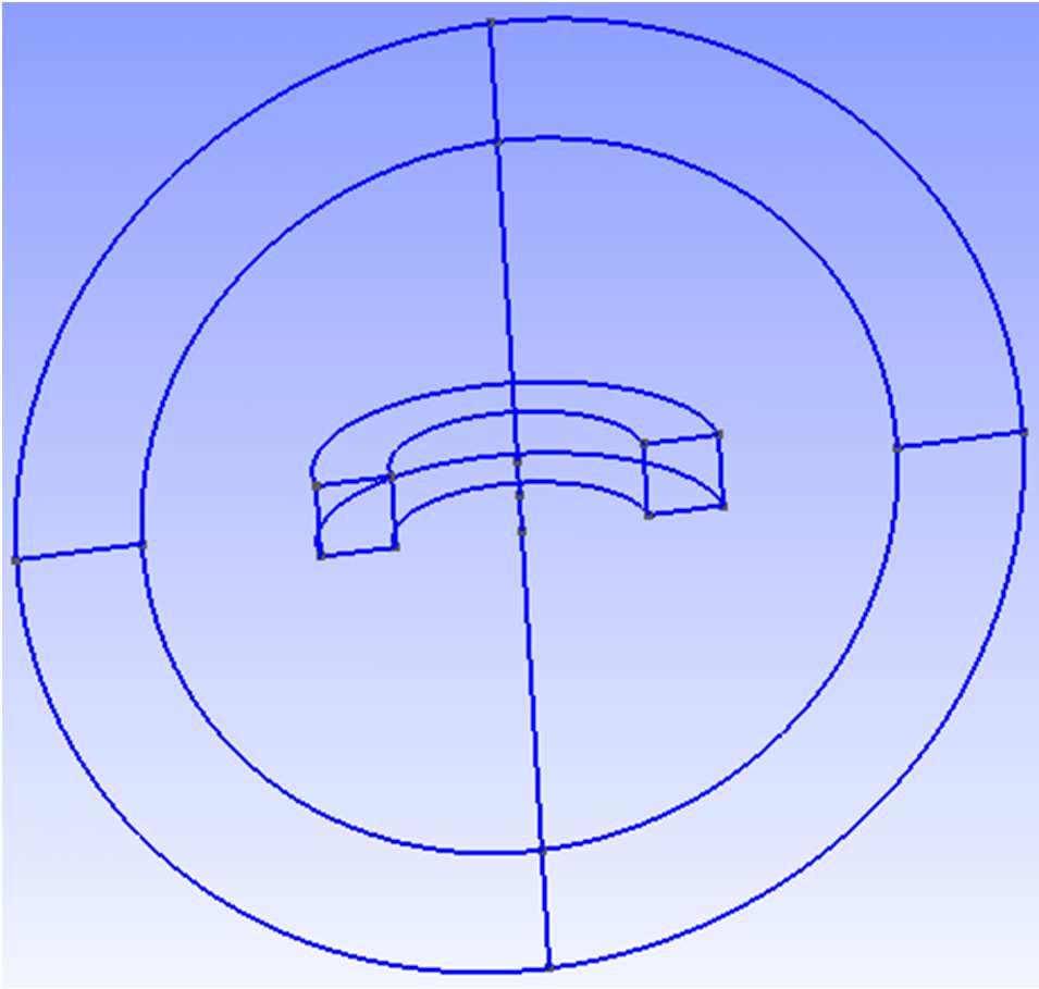 (a) (b) Figura 4.19 Modelo do Toróide com malha (a) no FEMM em duas dimensões e sem malha (b) no Gmsh/GetDP em três dimensões. A Figura 4.