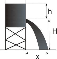 www.medeirosjf.net Física I Apêndice IV: Dinâmica da Rotações pág. XXV ) Um líquido de densidade 8,0. 10 kg/m 3 escoa por um tubo disposto horizontalmente, como indica a figura.