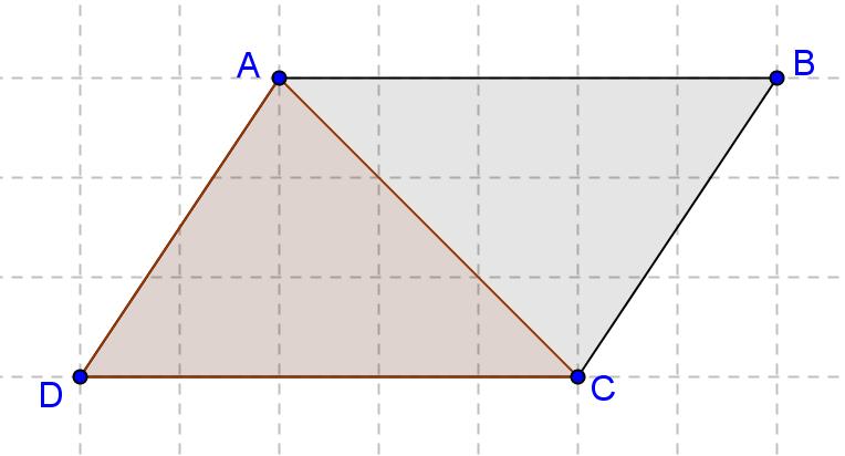 5 Considere o paralelogramo ABCD e o triângulo ACD abaixo Para que o triângulo ACD fique na posição do triângulo ABC pode-se realizar a seguinte transformação: reflexão do triângulo ACD em relação à