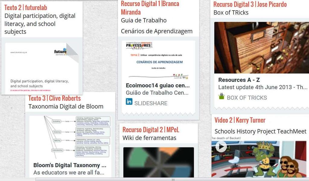 Resultados de Investigação OER (8) Materiais e Recursos de