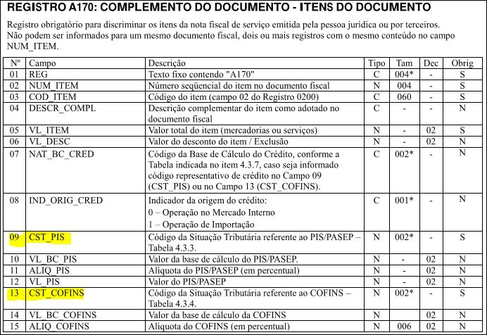 Caso a empresa, apenas contenha receitas decorrentes ao regime cumulativo, ou apenas esteja enquadra no regime de tributação do lucro presumido, as receitas auferidas decorrentes a serviços prestados