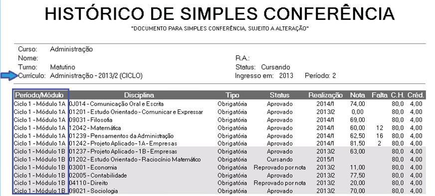 Critérios para organização da estrutura curricular por períodos do Centro Universitário Newton