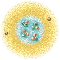 Haveria 3 sabores de quarks: up, down e strange. Os quarks teriam spin ½ e carga 2/3, -1/3 e -1/3.