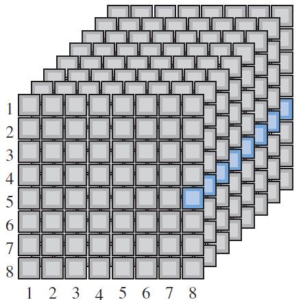 Exemplo: 16k x 8= 16384 palavras de 8 bits Cuidado: neste caso k é 2 10