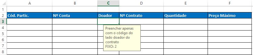 doador do contrato Fixo 2 Passo 4: Preencher a coluna D com