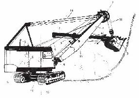 ESCAVADEIRAS SHOVEL Consiste numa caçamba sustentada por um braço articulado na lança.