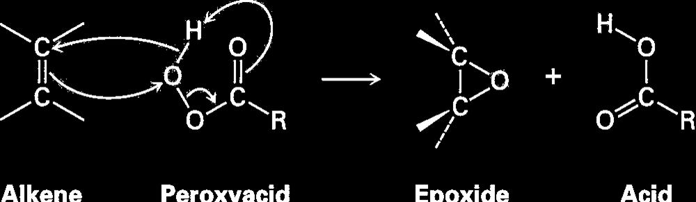 Oxidação de Alcenos: Epoxidação e Hidroxilação.