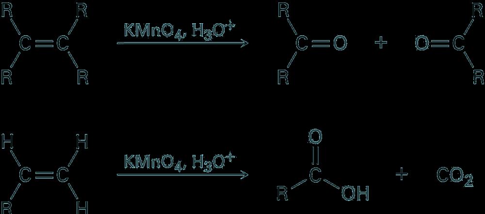 Permanganato: Oxidação de Alcenos Reagentes Oxidantes além do ozônio também cliva alcenos Permanganato de Potássio (KMnO 4 ) produz