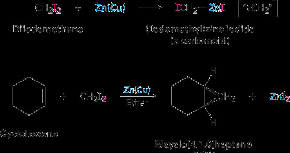 Reação de Simmons-Smith Equivalente da adição do CH 2 : Reação de diiodometano com liga de cobre-zinco produz uma espécie de