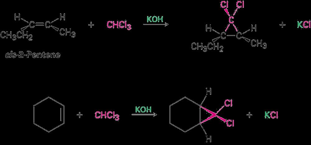Reação do Diclorocarbeno Adição de Diclorocarbeno é estereoespecífica cis alcenos