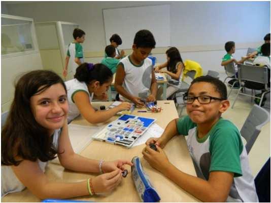 Embasamento do conhecimento para TIC SESI-RJ e Projeto LEGO Educação Tecnológica