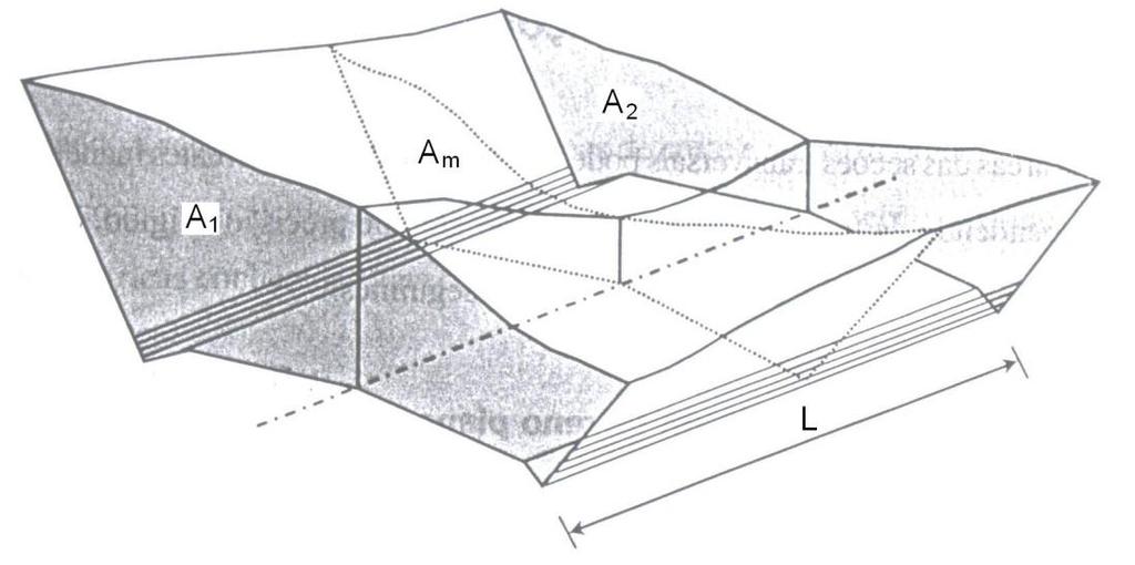 3 2.2 Características do prismóide de campo No campo, têm-se as seguintes características dos prismóides usados para cálculo dos volumes: a) As faces paralelas do prismóide correspondem às seções